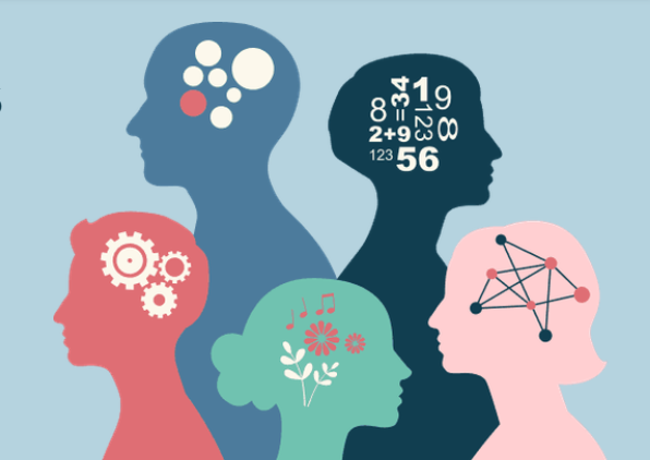People with different patterns in their heads